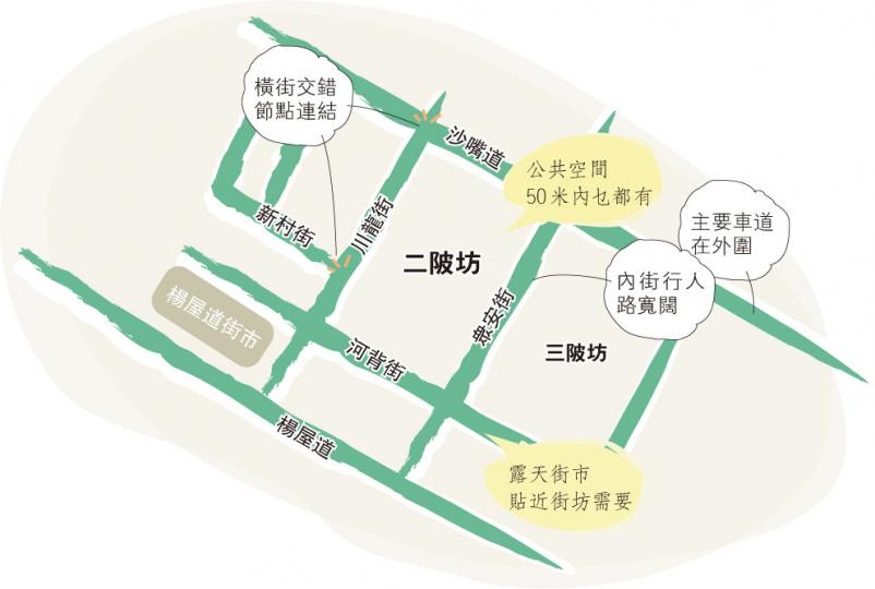 (明報製圖) (明報製圖)