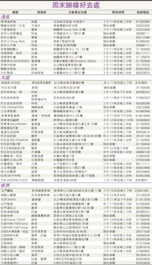 （明報製圖）