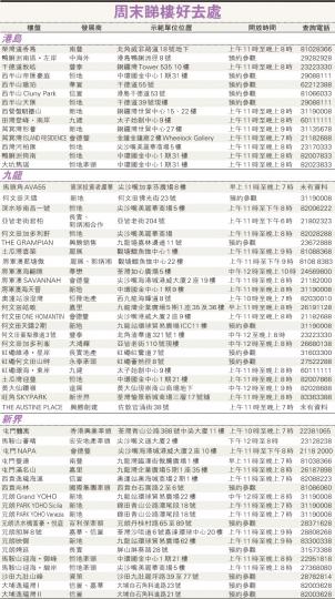 （明報製圖）
