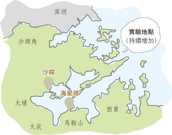 (明報製圖) (明報製圖)