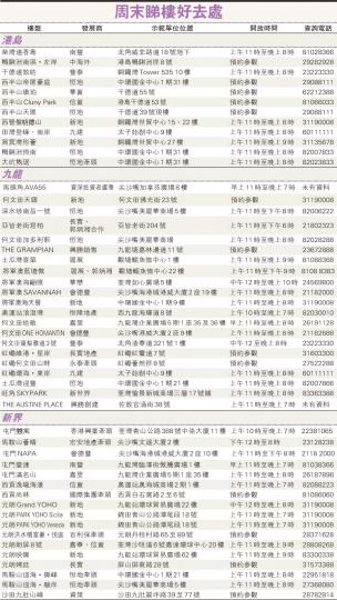 （明報製圖）
