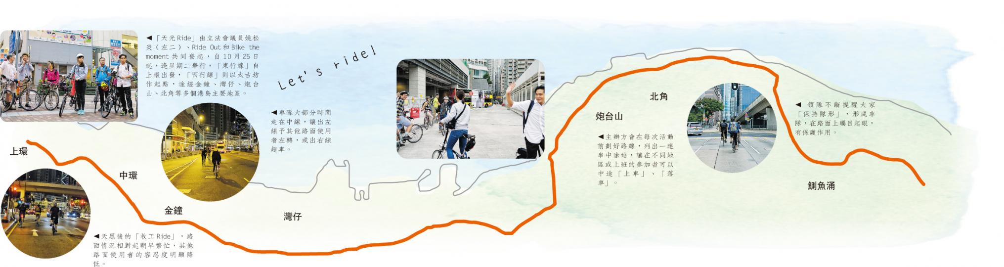 (明報製圖) (明報製圖)