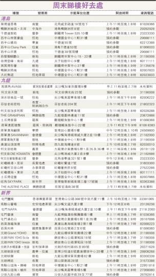 （明報製圖）