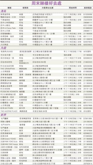 （明報製圖）