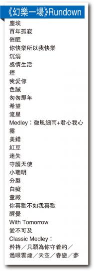 （明報製圖）