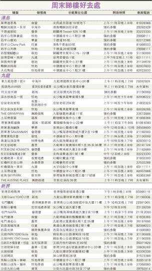 （明報製圖）