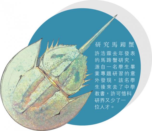 (明報製圖) (明報製圖)