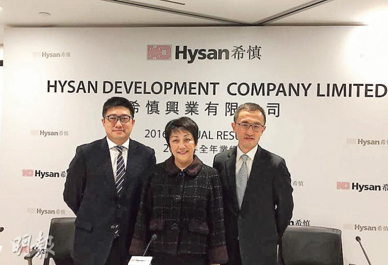 希慎興業去年按租戶營業額收取的租金按年下跌35%,且商舖續約租金僅增加5%,較上年兩成增幅大為減少。右起為希慎財務總監賀樹人、主席利蘊蓮與新任營運總監呂幹威。(武君攝) 希慎興業去年按租戶營業額收取的租金按年下跌35%,且商舖續約租金僅增加5%,較上年兩成增幅大為減少。右起為希慎財務總監賀樹人、主席利蘊蓮與新任營運總監呂幹威。(武君攝)