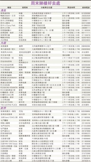 （明報製圖）