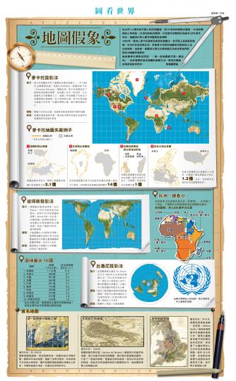 (明報製圖) (明報製圖)