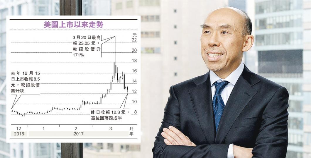 中環資產投資行政總裁譚新強相信,美國將在明年底前再加息7次共1.75厘,料港息亦會跟隨向上,屆時即使借30年按揭買樓,每月供樓負擔亦會增加逾兩成,料將成為壓垮樓價的最後一根稻草。(楊柏賢攝) 中環資產投資行政總裁譚新強相信,美國將在明年底前再加息7次共1.75厘,料港息亦會跟隨向上,屆時即使借30年按揭買樓,每月供樓負擔亦會增加逾兩成,料將成為壓垮樓價的最後一根稻草。(楊柏賢攝)
