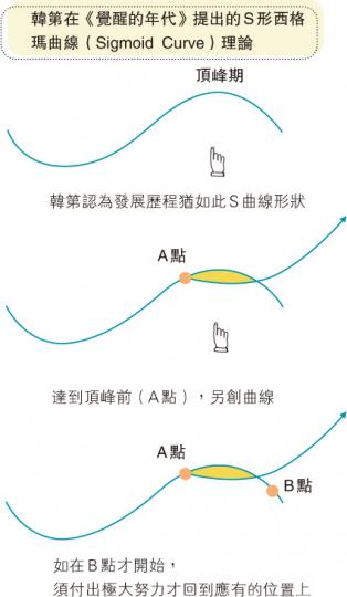 (明報製圖)(明報製圖)(明報製圖)(明報製圖) (明報製圖)(明報製圖)(明報製圖)(明報製圖)