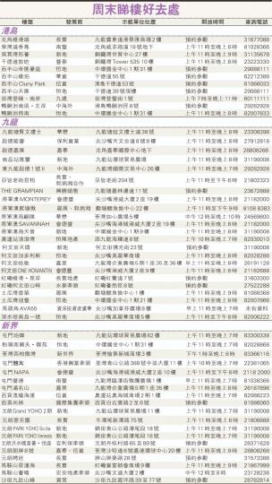 （明報製圖）