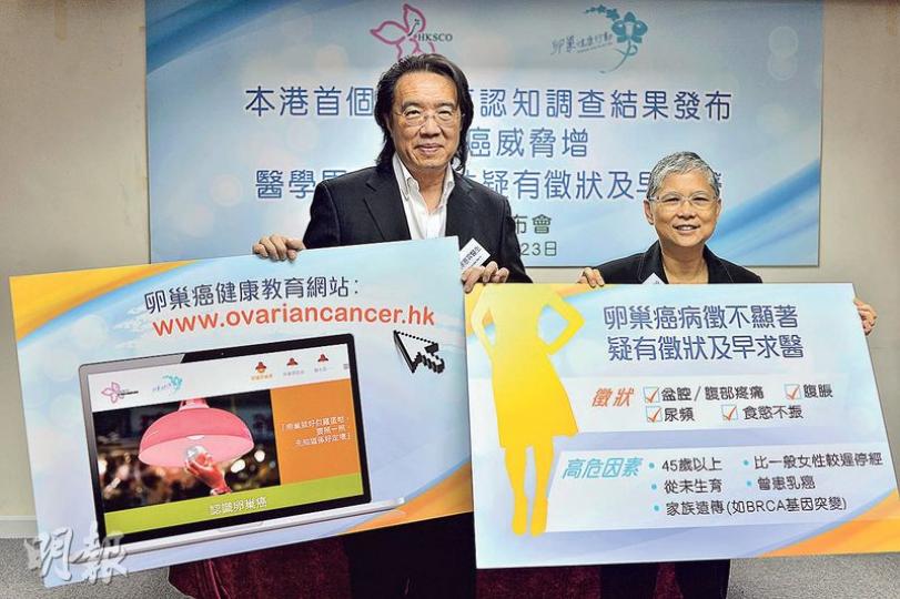 香港臨牀腫瘤科學會代表傅惠霖(左)提醒,若持續感到食慾不振、尿頻或有腹脹等,有可能患上卵巢癌,應及早求醫。旁為港大醫學院婦產科學系系主任顏婉嫦。(馮凱鍵攝) 香港臨牀腫瘤科學會代表傅惠霖(左)提醒,若持續感到食慾不振、尿頻或有腹脹等,有可能患上卵巢癌,應及早求醫。旁為港大醫學院婦產科學系系主任顏婉嫦。(馮凱鍵攝)