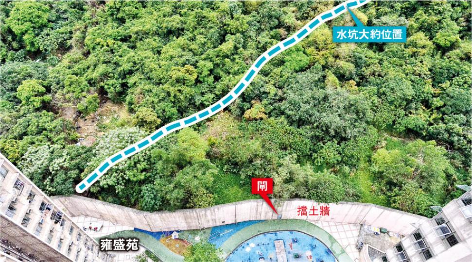 粉嶺雍盛苑(下方)去年有山洪經天然斜坡水坑湧至令屋苑水浸,管理公司指水坑近5年形成並擴大,由上游延伸至屋苑管理範圍,惟求助至今無一政府部門願作改善工程。(馮凱鍵攝)屋苑管轄範圍以上的政府土地有水坑形成,易成山洪,立法會議員劉國勳擔心,今年雨季洪水如去年經擋土牆閘門(圖)湧出。(馮凱鍵攝) 粉嶺雍盛苑(下方)去年有山洪經天然斜坡水坑湧至令屋苑水浸,管理公司指水坑近5年形成並擴大,由上游延伸至屋苑管理範圍,惟求助至今無一政府部門願作改善工程。(馮凱鍵攝)屋苑管轄範圍以上的政府土地有水坑形成,易成山洪,立法會議員劉國勳擔心,今年雨季洪水如去年經擋土牆閘門(圖)湧出。(馮凱鍵攝)