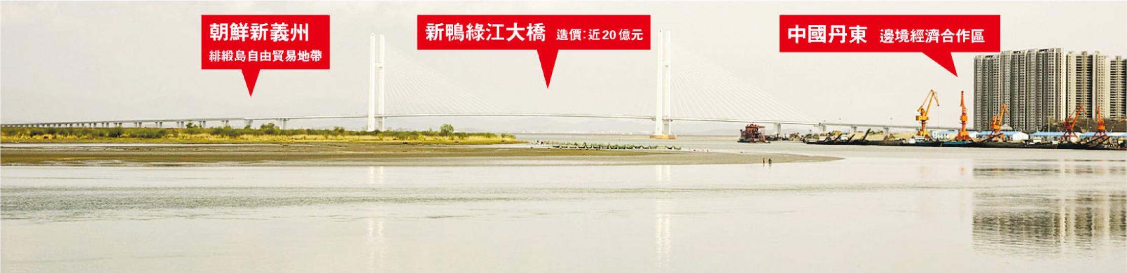 已經完工兩年的新鴨綠江大橋仍然閒置,丹東新區已開始興建高樓,朝鮮一側卻未見任何動靜。(明報記者攝) 已經完工兩年的新鴨綠江大橋仍然閒置,丹東新區已開始興建高樓,朝鮮一側卻未見任何動靜。(明報記者攝)