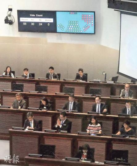 財委會昨日以30票贊成、24票反對通過向迪士尼樂園注資54.5億元以作擴建,商務及經濟發展局長蘇錦樑(前排右三)在撥款通過後,雙手合十向投票支持的建制派表示感謝。(鍾林枝攝)田北辰是唯一就迪士尼擴建撥款投反對票的建制派議員,他會後表示,對建制派私下稱對撥款難以「撐得落手」,最終歸邊支持撥款感到詫異及失望。(鍾林枝攝) 財委會昨日以30票贊成、24票反對通過向迪士尼樂園注資54.5億元以作擴建,商務及經濟發展局長蘇錦樑(前排右三)在撥款通過後,雙手合十向投票支持的建制派表示感謝。(鍾林枝攝)田北辰是唯一就迪士尼擴建撥款投反對票的建制派議員,他會後表示,對建制派私下稱對撥款難以「撐得落手」,最終歸邊支持撥款感到詫異及失望。(鍾林枝攝)