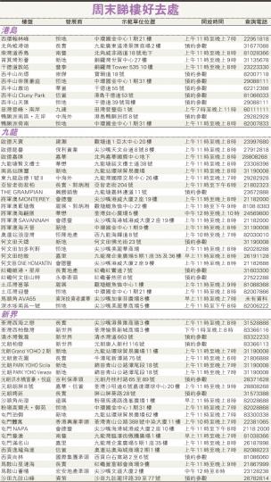 （明報製圖）
