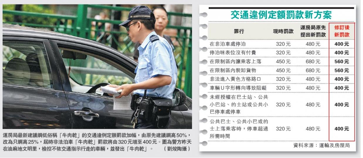 (劉焌陶攝) (劉焌陶攝)