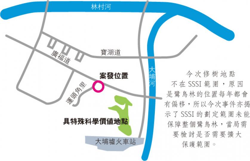 (明報製圖) (明報製圖)