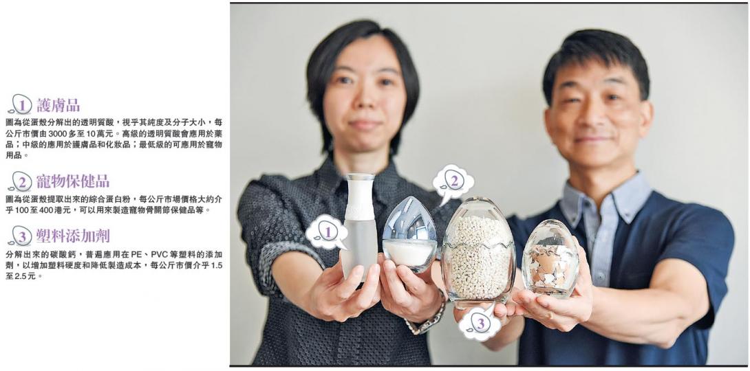 納米及先進材料研發院(NAMI)技術經理何嘉儀(左)、世界(集團)執行董事鄺波濤(右)認為,將蛋殼回收再造成透明質酸、蛋白粉及碳酸鈣,既可減少廚餘廢物,亦有經濟效益。(黃志東攝)NAMI的研發人員正以分析成分的儀器搜集多一些數據,例如從雞蛋以外的蛋殼提取的透明質酸的純度等。(黃志東攝) 納米及先進材料研發院(NAMI)技術經理何嘉儀(左)、世界(集團)執行董事鄺波濤(右)認為,將蛋殼回收再造成透明質酸、蛋白粉及碳酸鈣,既可減少廚餘廢物,亦有經濟效益。(黃志東攝)NAMI的研發人員正以分析成分的儀器搜集多一些數據,例如從雞蛋以外的蛋殼提取的透明質酸的純度等。(黃志東攝)