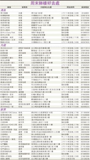 （明報製圖）