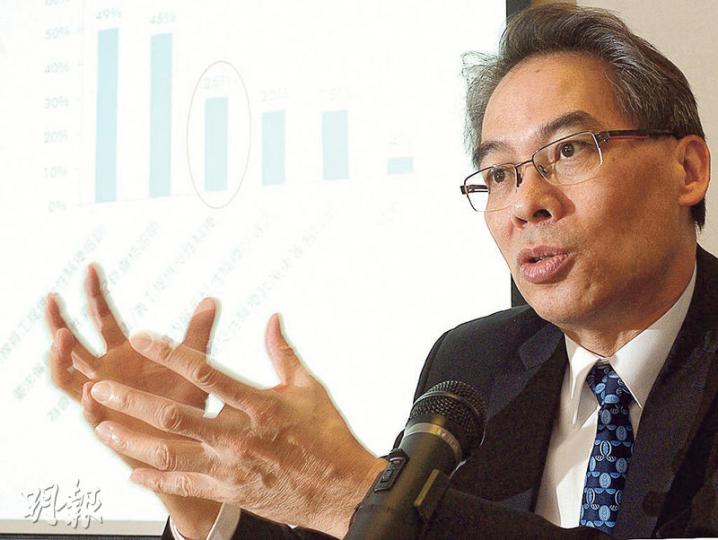 平機會政策、研究及培訓總監朱崇文表示,非政府機構制訂反性騷擾歧視政策的情况不理想,期望往後會有改善。(劉焌陶攝) 平機會政策、研究及培訓總監朱崇文表示,非政府機構制訂反性騷擾歧視政策的情况不理想,期望往後會有改善。(劉焌陶攝)
