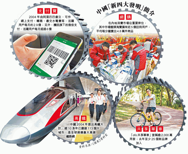 ■黃小姐指街巿訊號接收差，使用現金較方便。彭志行攝
