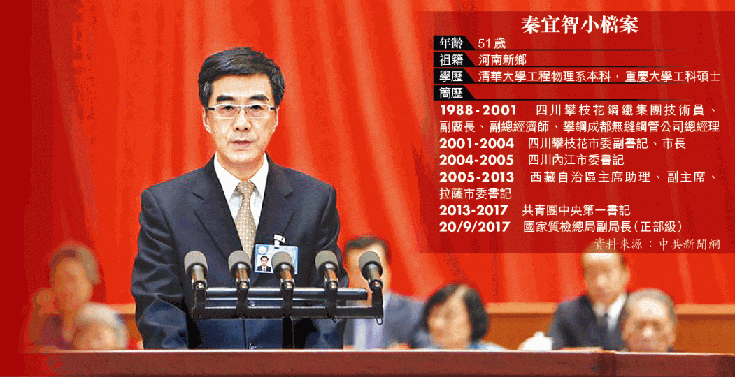 ■秦宜智成了習近平治下共青團在中共官場沒落的象徵。■共青團中央第一書記秦宜智（左）被貶，圖為他與前任第一書記、現廣東省委書記胡春華會面。