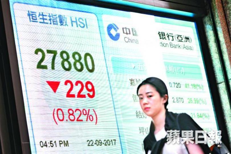 ■恒指昨收報27880點，跌229點。　王心義攝
