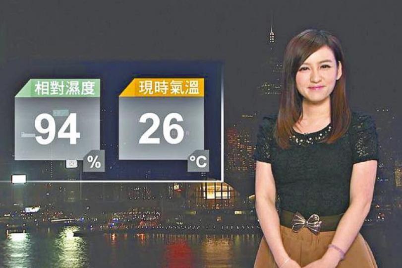 ■陳嘉倩喺大台工作量唔少，報天氣都有份。互聯網圖片
