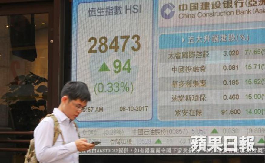 ■港股阻力重重，必須很有耐性才能度過一層又一層的阻力線。　李家皓攝