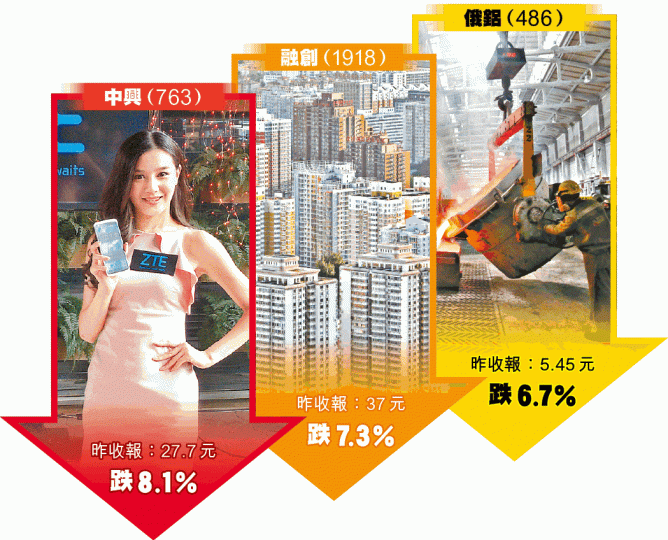 ■恒指昨一度衝高,但施政報告出爐後即乏力,收市倒跌101點。李潤芳攝 ■恒指昨一度衝高,但施政報告出爐後即乏力,收市倒跌101點。李潤芳攝