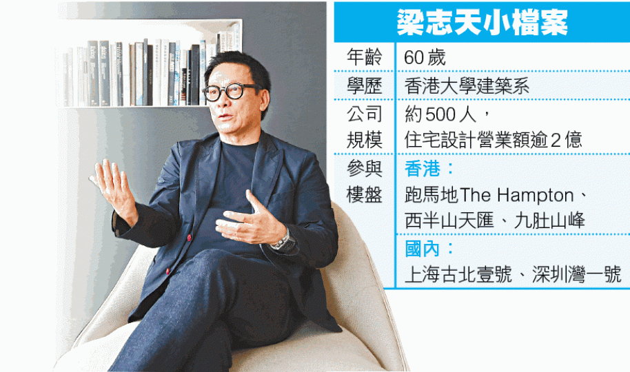 ■資本策略購入華群軒(左圖)後,投資2億元大翻新,並改名為The Hampton(上圖)。
■資本策略購入華群軒(左圖)後,投資2億元大翻新,並改名為The Hampton(上圖)。