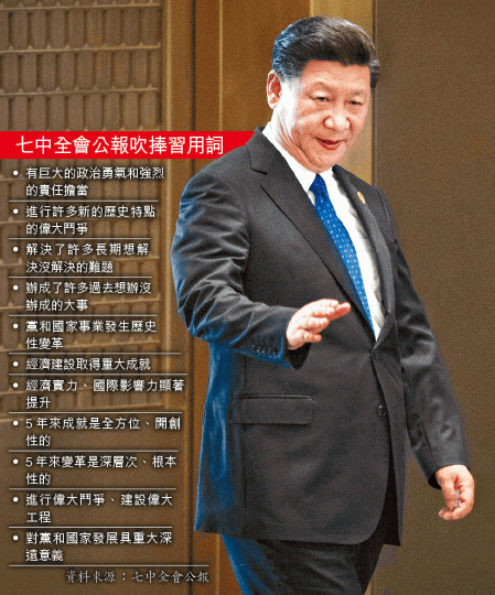■外界預料,習近平地位在十九大後將超江胡,直追毛鄧。
■外界預料,習近平地位在十九大後將超江胡,直追毛鄧。