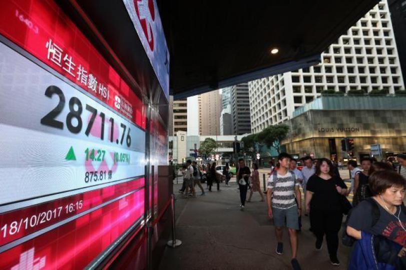 ■恒指昨日延續牛皮悶局,收報28711點,僅升14點。李家皓攝
■恒指昨日延續牛皮悶局,收報28711點,僅升14點。李家皓攝