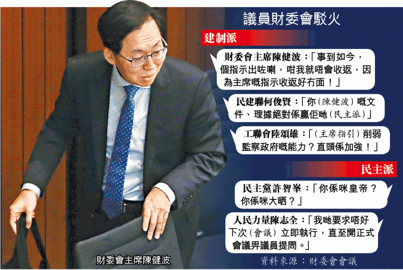 ■民主派昨日先後在內會及財會出擊,質疑陳健波的主席指引。李家皓攝
■民主派昨日先後在內會及財會出擊,質疑陳健波的主席指引。李家皓攝