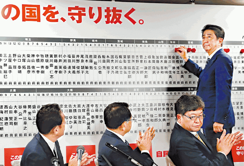 ■安倍晉三以紅色小花標示勝選的自民黨黨友。告示板寫着自民黨競選口號「堅守這個國家」。路透社 ■安倍晉三以紅色小花標示勝選的自民黨黨友。告示板寫着自民黨競選口號「堅守這個國家」。路透社