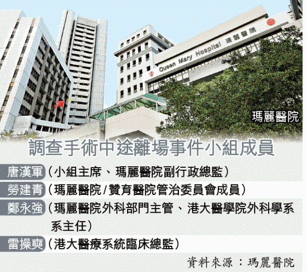 換肝名醫吳國際 換肝名醫吳國際