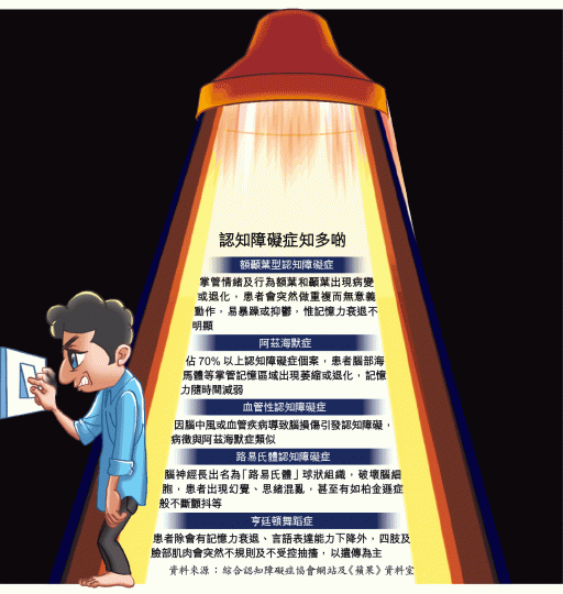 ■醫學顧問區頴芝指,需靠照顧者多加留意才能及早發現認知障礙症。周智堅攝 ■醫學顧問區頴芝指,需靠照顧者多加留意才能及早發現認知障礙症。周智堅攝