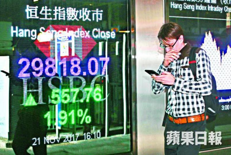 ■港股昨漲557點,再創十年新高。李潤芳攝 ■港股昨漲557點,再創十年新高。李潤芳攝