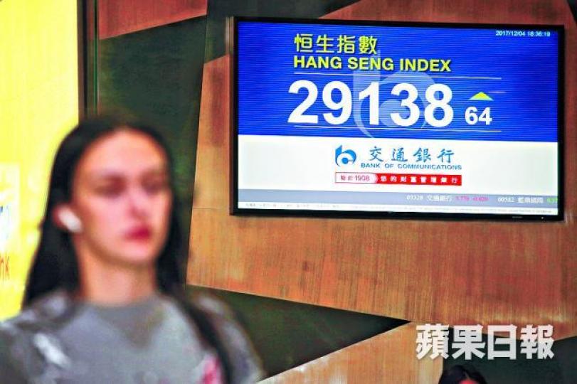 ■港股昨收市上揚64點。袁志中攝 ■港股昨收市上揚64點。袁志中攝