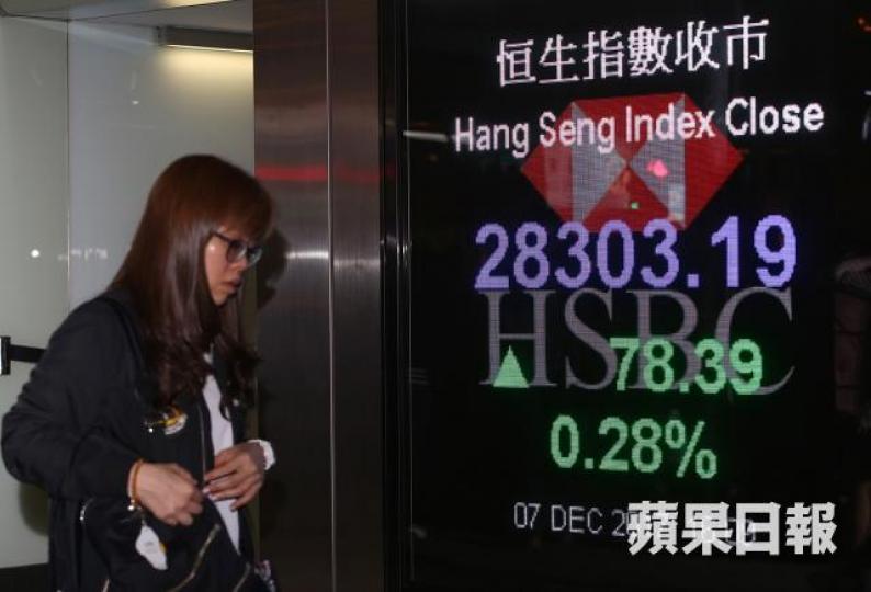■港股短彈過後,相信仍要再尋底,選擇離場為上算。李潤芳攝 ■港股短彈過後,相信仍要再尋底,選擇離場為上算。李潤芳攝