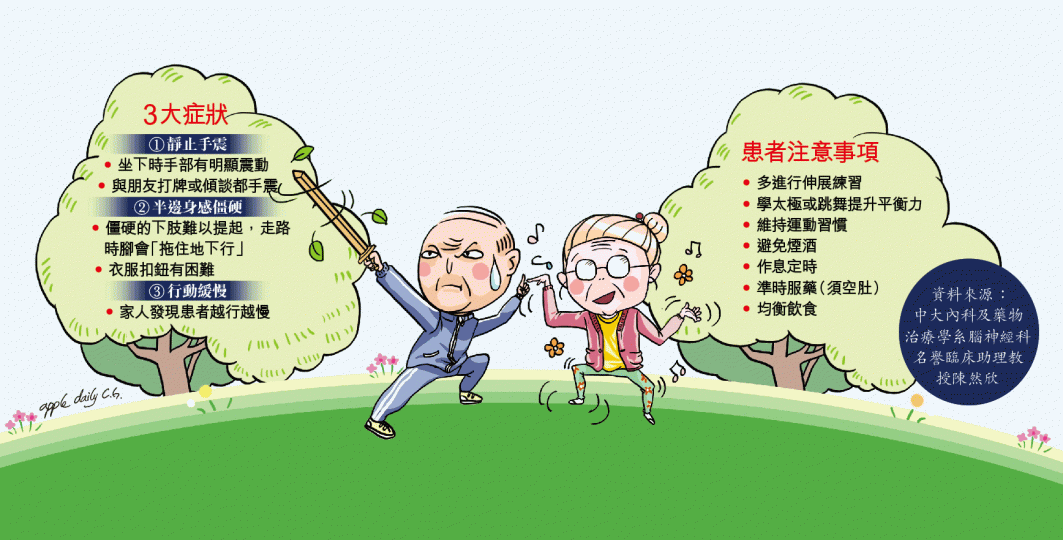 中大助理教授陳然欣 中大助理教授陳然欣