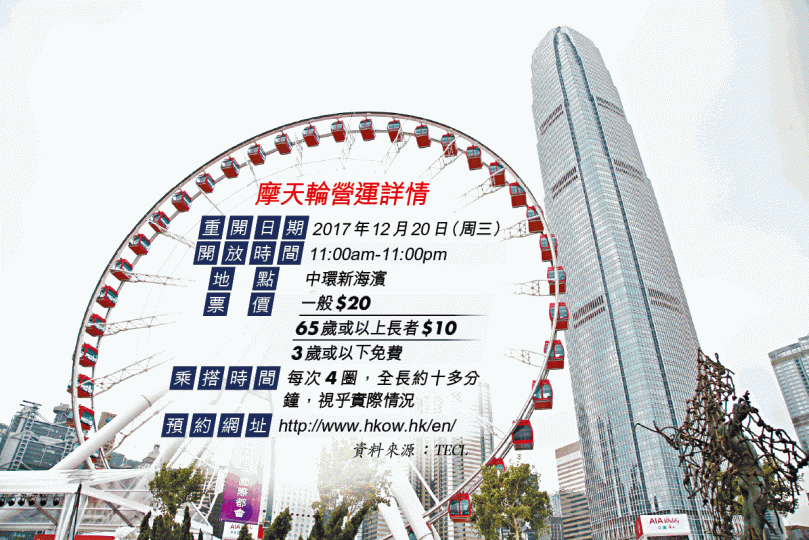 ■摩天輪共42個車廂,每個車廂最多可容納8人。 ■摩天輪共42個車廂,每個車廂最多可容納8人。