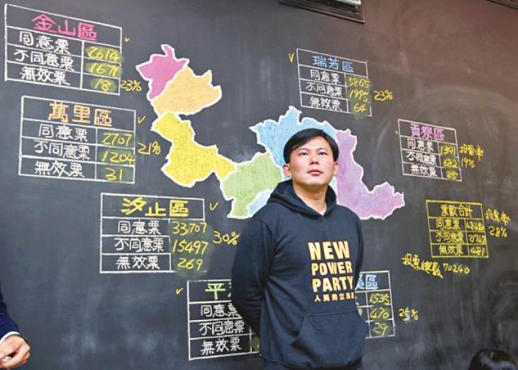 ■由於罷免選票未過法定門檻,黃國昌終保住立委議席。台灣《蘋果日報》■孫繼正(右二)與安定力量成員鞠躬謝選民。台灣《蘋果日報》 ■由於罷免選票未過法定門檻,黃國昌終保住立委議席。台灣《蘋果日報》■孫繼正(右二)與安定力量成員鞠躬謝選民。台灣《蘋果日報》