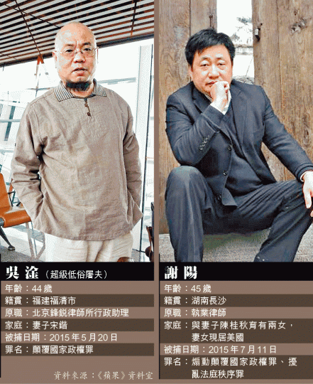 ■王全璋妻子李文足(左二)等709案家屬,曾在網上聲援被關押的王全璋、吳淦及謝陽。互聯網■有支持者乘坐火車到天津聲援吳淦。互聯網 ■王全璋妻子李文足(左二)等709案家屬,曾在網上聲援被關押的王全璋、吳淦及謝陽。互聯網■有支持者乘坐火車到天津聲援吳淦。互聯網