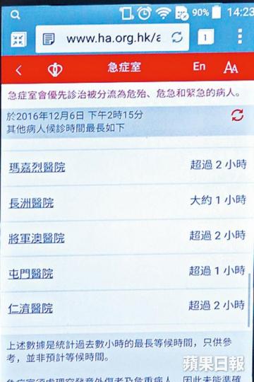 ■醫局去年尾推出網上查看急症室輪候時間。 ■醫局去年尾推出網上查看急症室輪候時間。