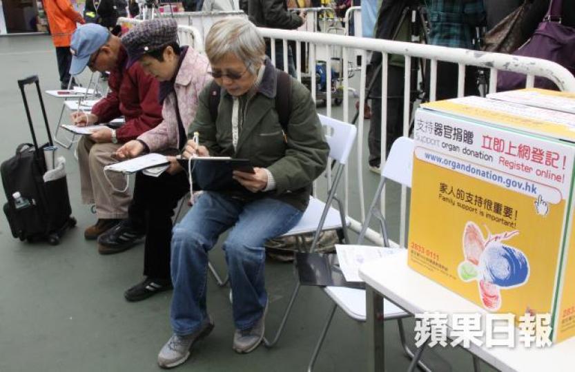 ■調查發現近八成市民支持器官捐贈。 ■調查發現近八成市民支持器官捐贈。