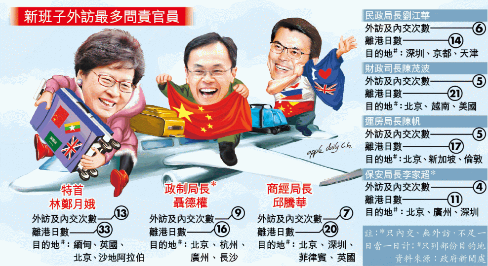 教育局長楊潤雄 教育局長楊潤雄